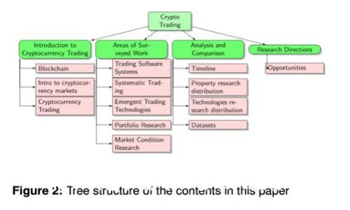 xiaodianzi
比特币钱包批量导出密钥的完整指南
