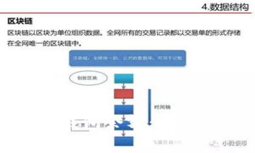 如何查询比特币钱包余额：推荐软件及使用指南