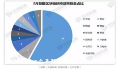 Web3时代：下一个互联网革新的来临与