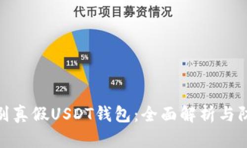 如何识别真假USDT钱包：全面解析与防范措施