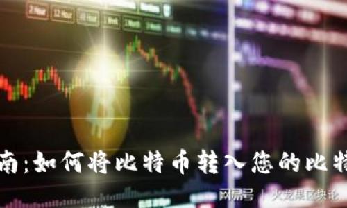 全面指南：如何将比特币转入您的比特币钱包