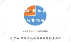 探索Web3时代的数码产品：创新与未来趋势Web3, 数