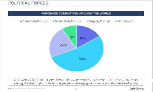 探索USDT支付钱包：如何安全、便捷地管理与使用USDT