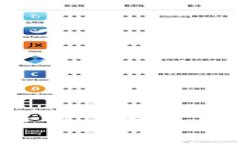 如何创建自己的比特币钱包：完整指南
