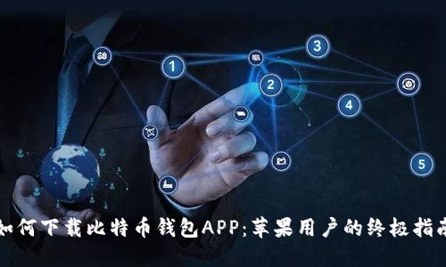 如何下载比特币钱包APP：苹果用户的终极指南