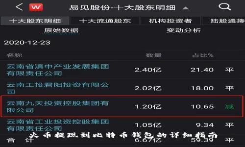 火币提现到比特币钱包的详细指南