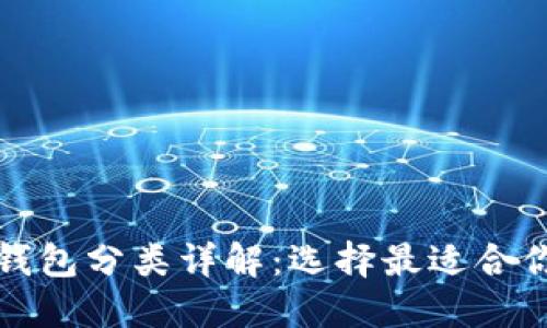 比特币钱包分类详解：选择最适合你的一款