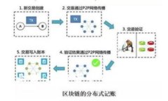 Web3自由职业者：迎接去中心化时代的工作新模式