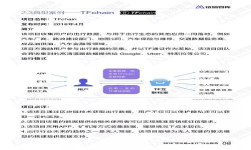 探索Web3开源组件库：推动去中心化应用的创新与发展