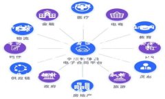 Web3身份的重要性与未来发展Web3, 身份, 去中心化