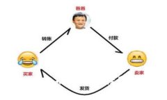 如何在Coinbase上将USDT转账到外部钱包地