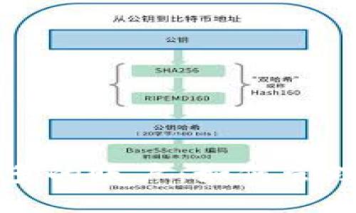 比特币钱包中最多的账户：如何管理和你的数字资产