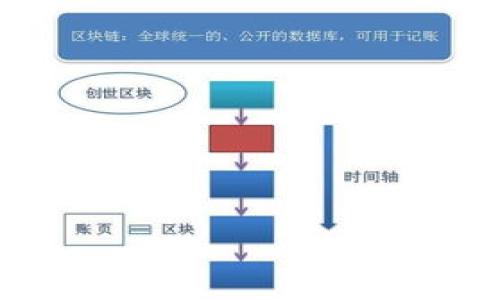 s汇美金与比特币钱包的概念解析/s
sguanjianci汇美金,比特币钱包,数字货币,虚拟货币/sguanjianci

一、汇美金与比特币钱包的定义及背景
在数字货币快速发展的今天，