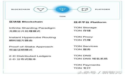深入解析比特币轻钱包Multi：安全、便捷与用户体验的完美结合