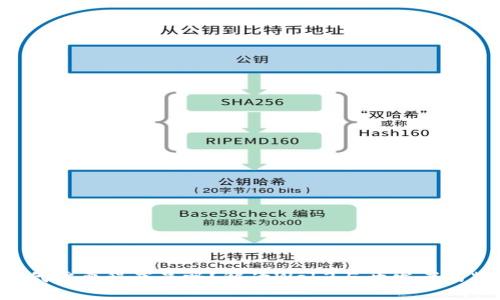 Web3时代需要程序员吗?解读Web3与开发者的紧密联系