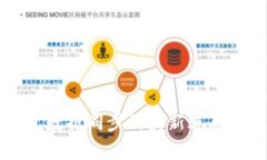 比特币钱包数据同步的最新进展与技术
