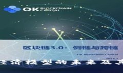 全解析：Web3广告经济模型的未来及其
