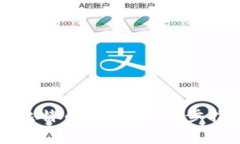 如何轻松取得比特币钱包：一步步指南