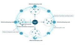 成为Web3开发者产品经理的必备指南