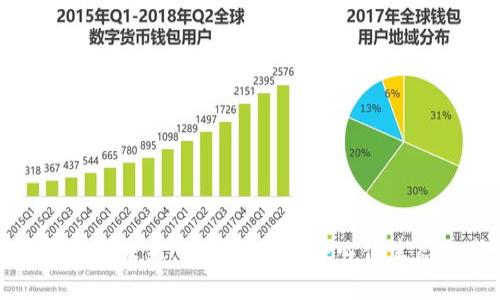 Web3 应用落地的未来:如何推动去中心化生态的成熟与发展
