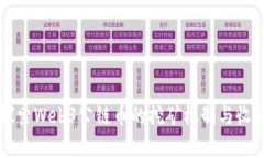 深入探索Web3公链币的挖矿机制与收益