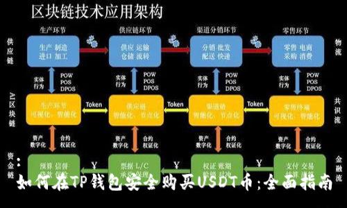 :
如何在TP钱包安全购买USDT币：全面指南