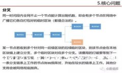 如何在imToken钱包中安全快捷地购买U