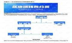 USDT钱包转账未到账的解决方案与注意