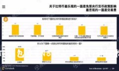 如何降低TP钱包中BNB的矿工费？|详细指