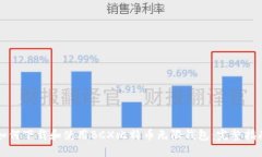 如何下载和使用BCX比特币无限钱包：完