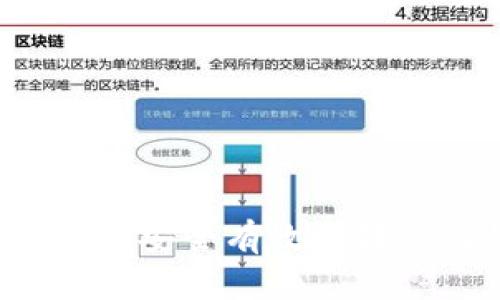 比特币如何安全有效地转移到钱包?