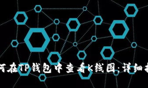 如何在TP钱包中查看K线图:详细指南