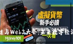 全球区块链与Web3大会：未来数字经济