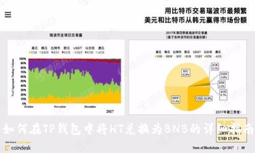 如何在TP钱包中将HT兑换为BNB的详细指南