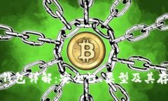 比特币钱包详解：安全性、类型及其存