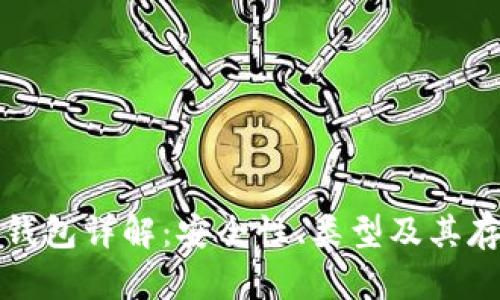 比特币钱包详解:安全性、类型及其存款特性