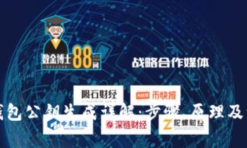 比特币钱包公钥生成详解:步骤、原理及注意事项
