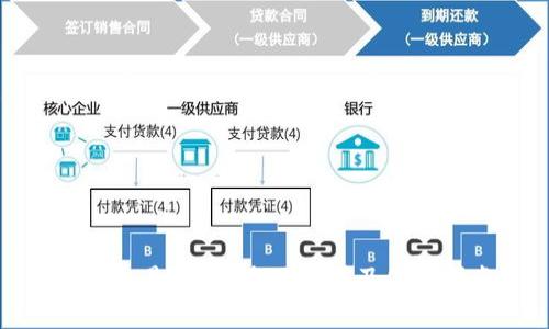 TP平台是什么?全面解析及使用指南