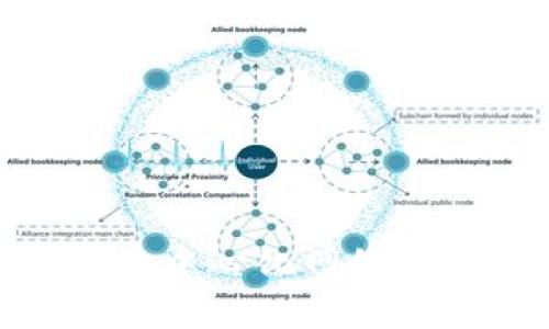 Web3：探索去中心化网络的未来与创新