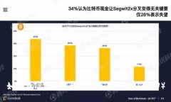 如何在TP钱包中将比特币兑换为USDT（