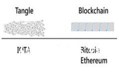 全方位解析比特币钱包QT：使用指南、优缺点与安