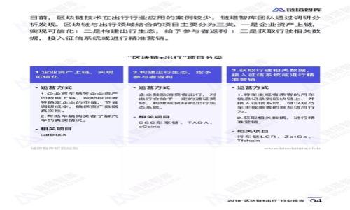 
怎样将比特币提现到冷钱包