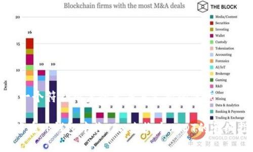 思考一个符合用户搜索并且支持的优秀

 如何在TP钱包中将TRX兑换为USDT的详细指南