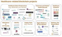 汉化版比特币钱包的全面指南：安全使用及安装