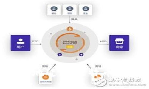 如何安全高效地迁移比特币钱包：全面指南