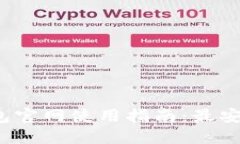 最新版比特币钱包官网使用指南：最安全、最便