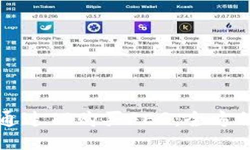 如何通过TP购买FEG：全方位指南