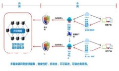 探索Web3时代的机遇与挑战：2023年Web