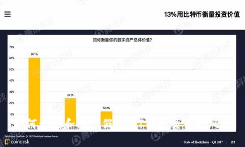 如何识别和防范假USDT钱包交易的风险