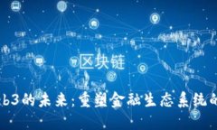 高盛与Web3的未来：重塑金融生态系统